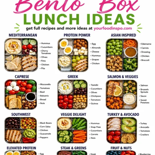Bento Box Lunch