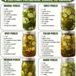 Overnight Refrigerator Pickles